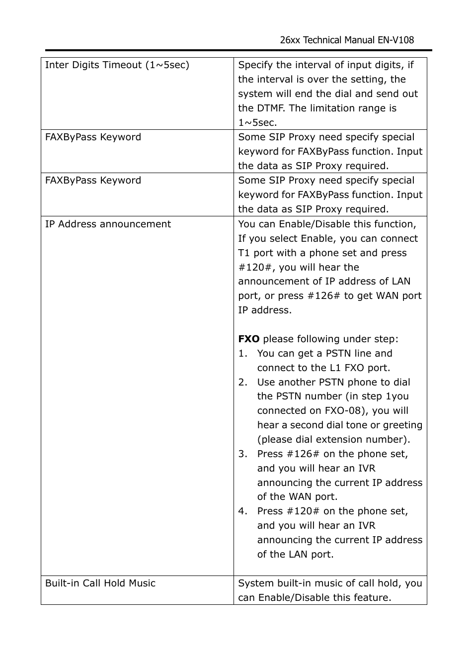 Welltech WG26xx Series V.1.08a User Manual | Page 47 / 95