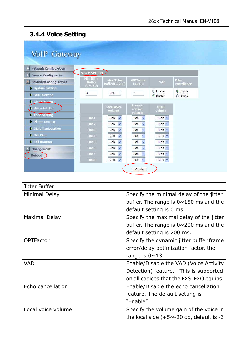 Welltech WG26xx Series V.1.08a User Manual | Page 53 / 95