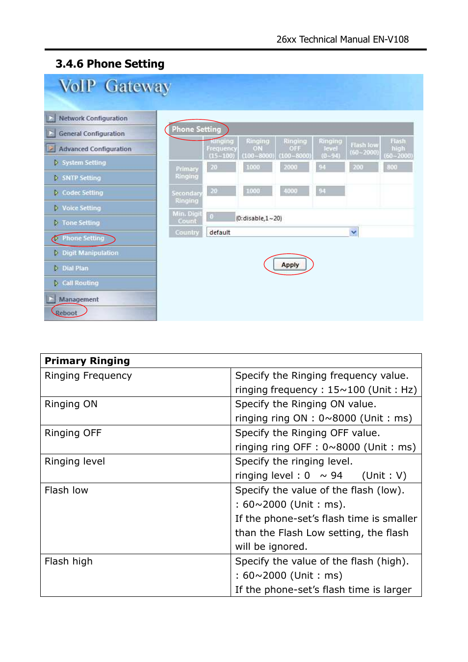 Welltech WG26xx Series V.1.08a User Manual | Page 57 / 95