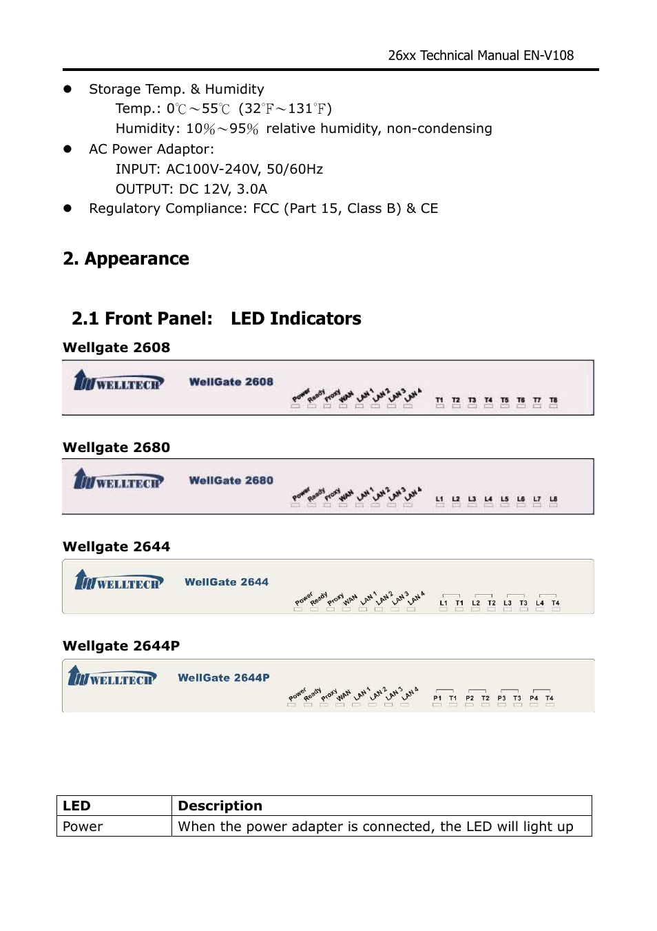 Appearance, 1 front panel: led indicators | Welltech WG26xx Series V.1.08a User Manual | Page 7 / 95