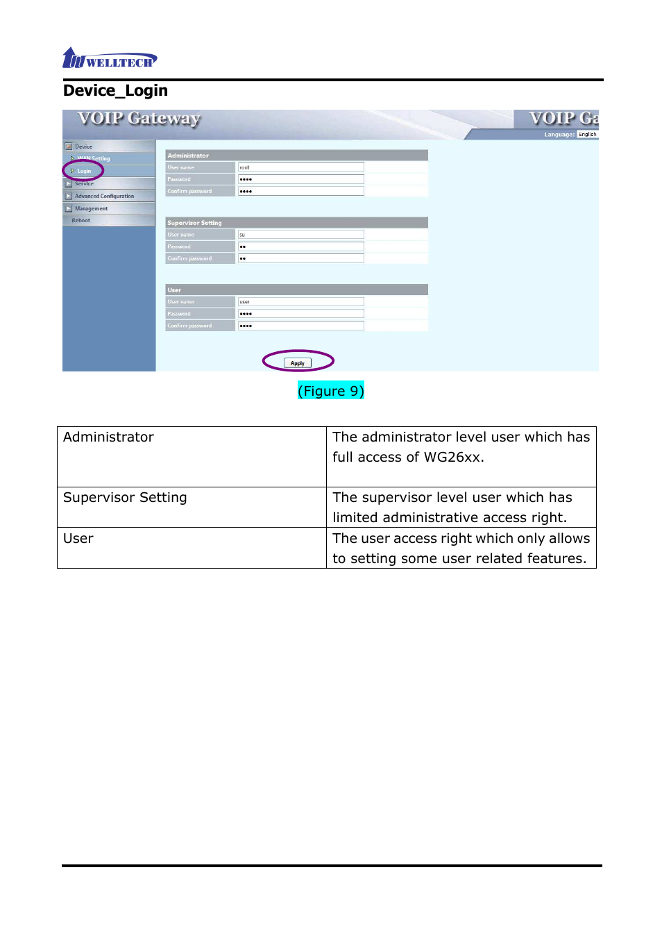 Welltech WG2626 V.2.0 User Manual | Page 15 / 33