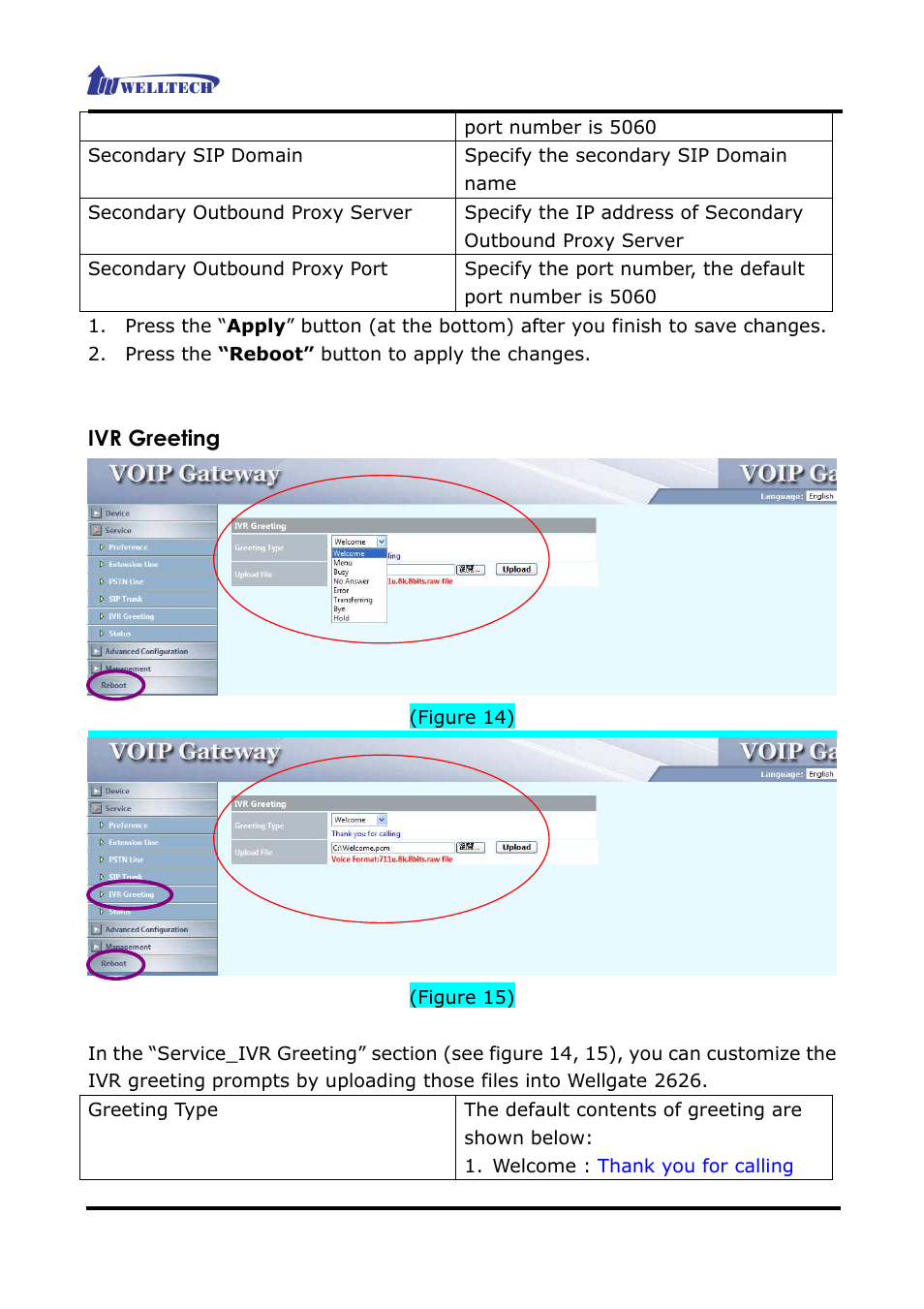 Welltech WG2626 V.2.0 User Manual | Page 21 / 33