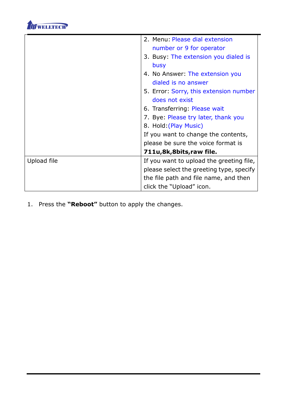 Welltech WG2626 V.2.0 User Manual | Page 22 / 33