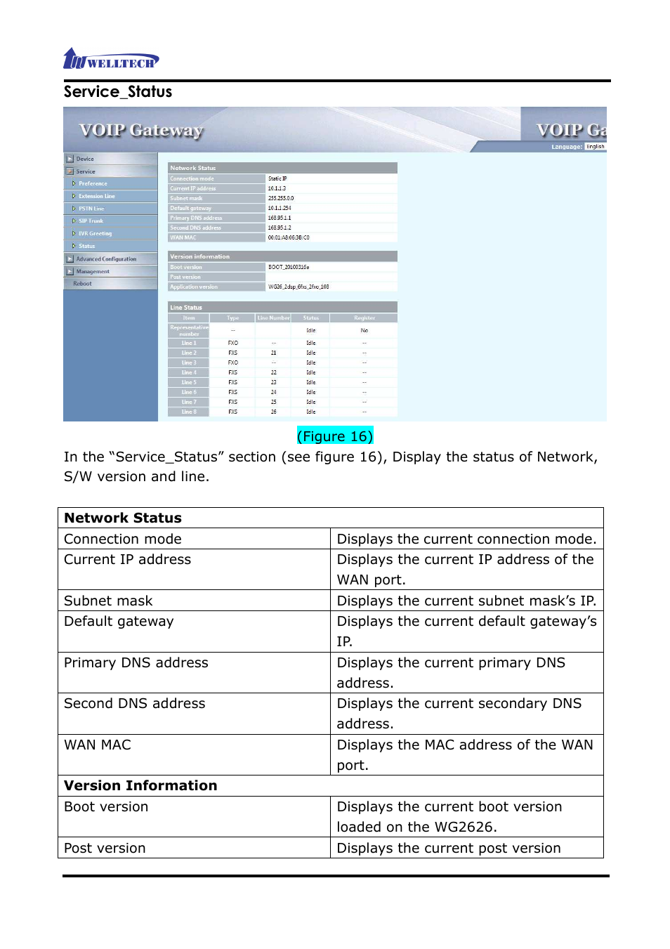 Welltech WG2626 V.2.0 User Manual | Page 23 / 33
