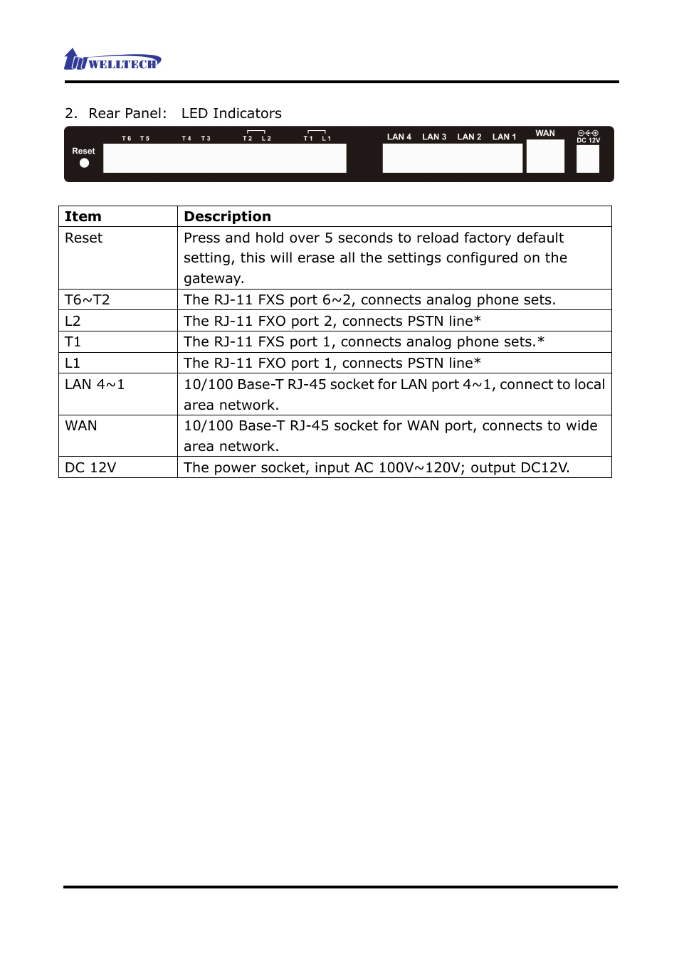 Welltech WG2626 V.2.0 User Manual | Page 6 / 33