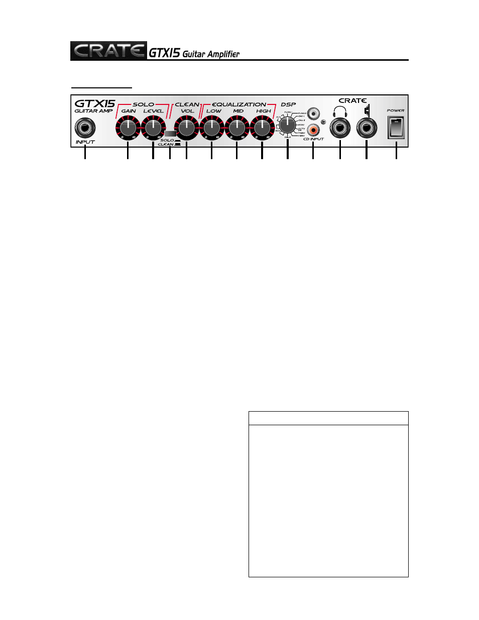 Gtx15 | Crate Amplifiers GTX15 User Manual | Page 3 / 4