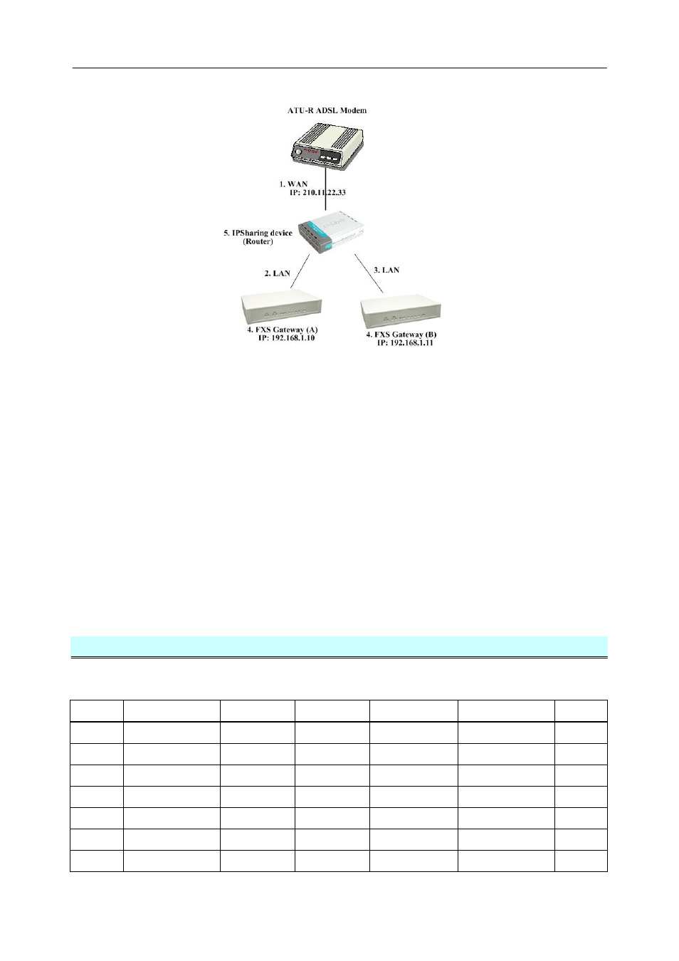 Welltech FXS SIP Gateway V.2.9 User Manual | Page 34 / 133