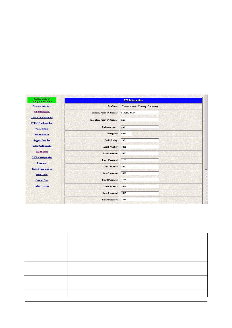 Chapter 7, Sip information screen, 1 sip information overview | 2 sip information screen | Welltech FXS SIP Gateway V.2.9 User Manual | Page 50 / 133