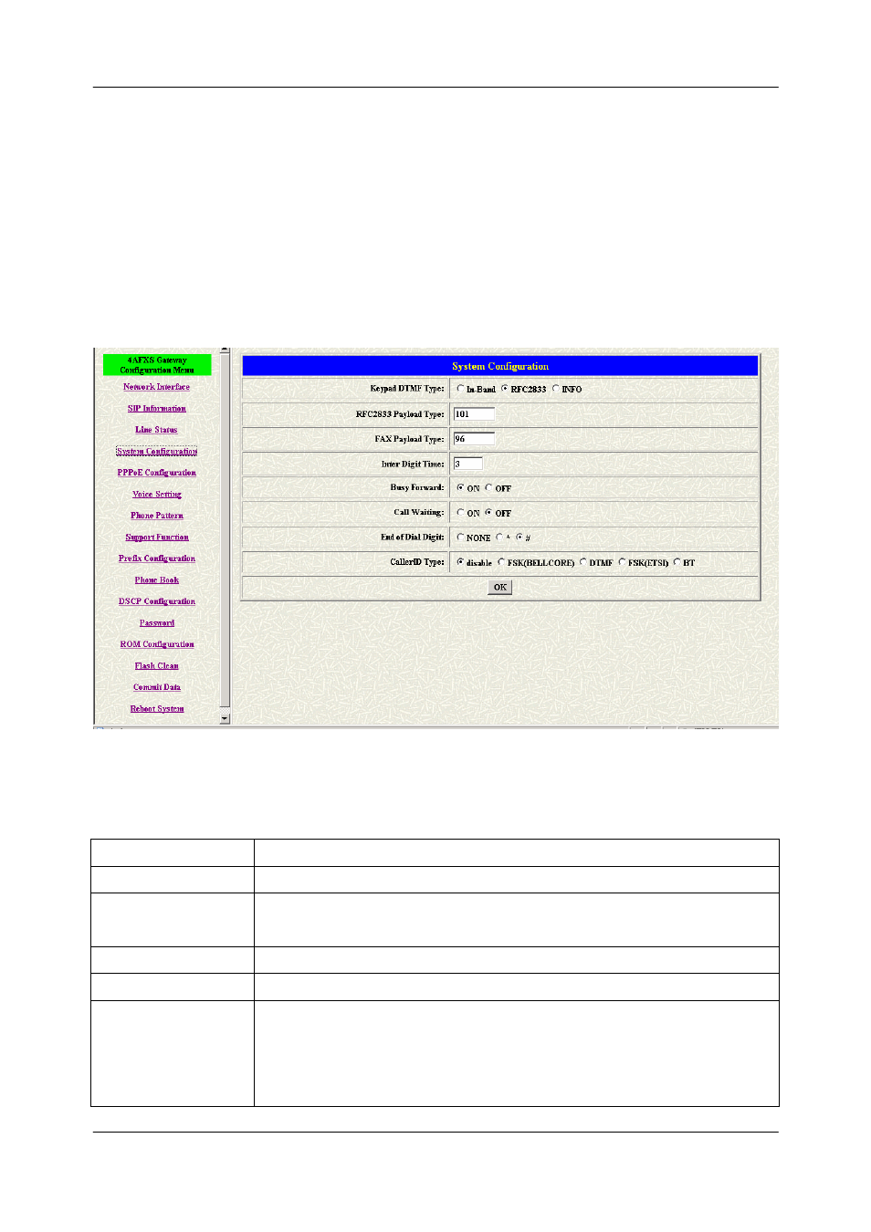 Chapter 8, System configuration screen, 1 system configuration overview | 2 system configuration screen | Welltech FXS SIP Gateway V.2.9 User Manual | Page 52 / 133