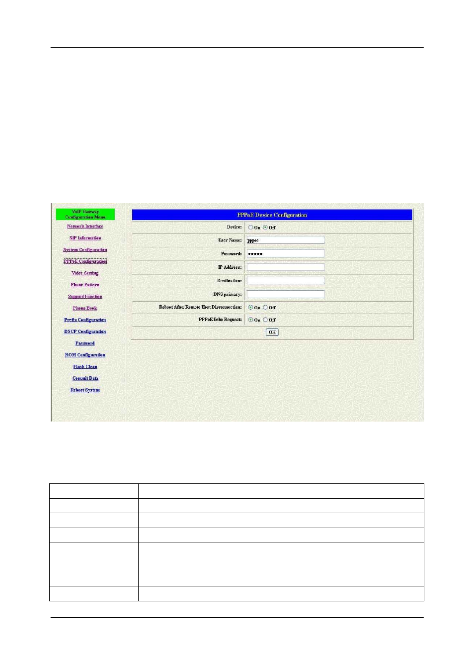 Welltech FXS SIP Gateway V.2.9 User Manual | Page 54 / 133