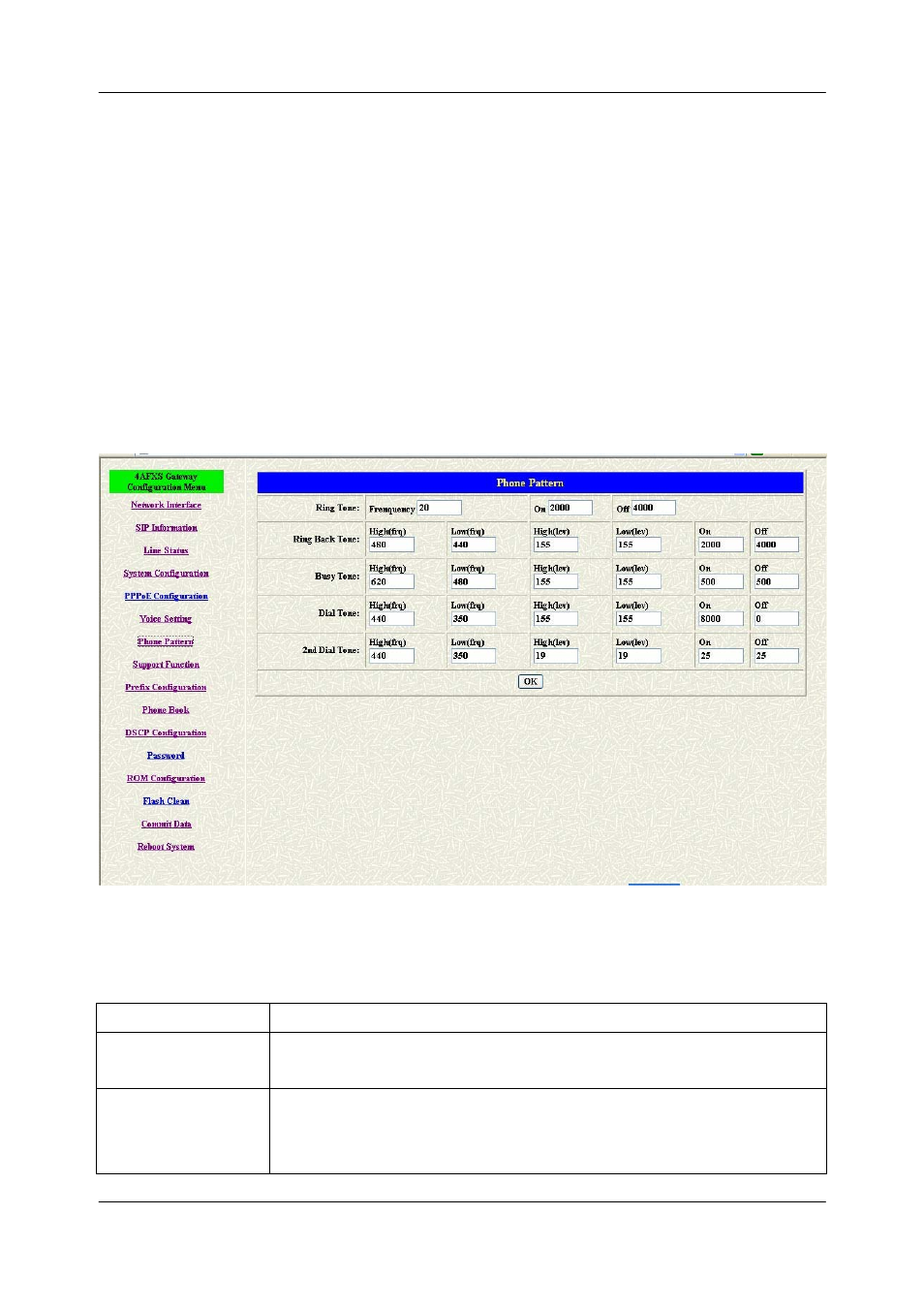 Chapter 11, Phone configuration screen, 1 phone configuration overview | 2 phone configuration screen | Welltech FXS SIP Gateway V.2.9 User Manual | Page 58 / 133