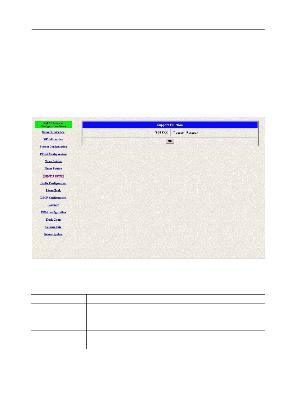 Chapter 12, Support configuration screen, 1 support configuration overview | 2 support configuration screen | Welltech FXS SIP Gateway V.2.9 User Manual | Page 60 / 133