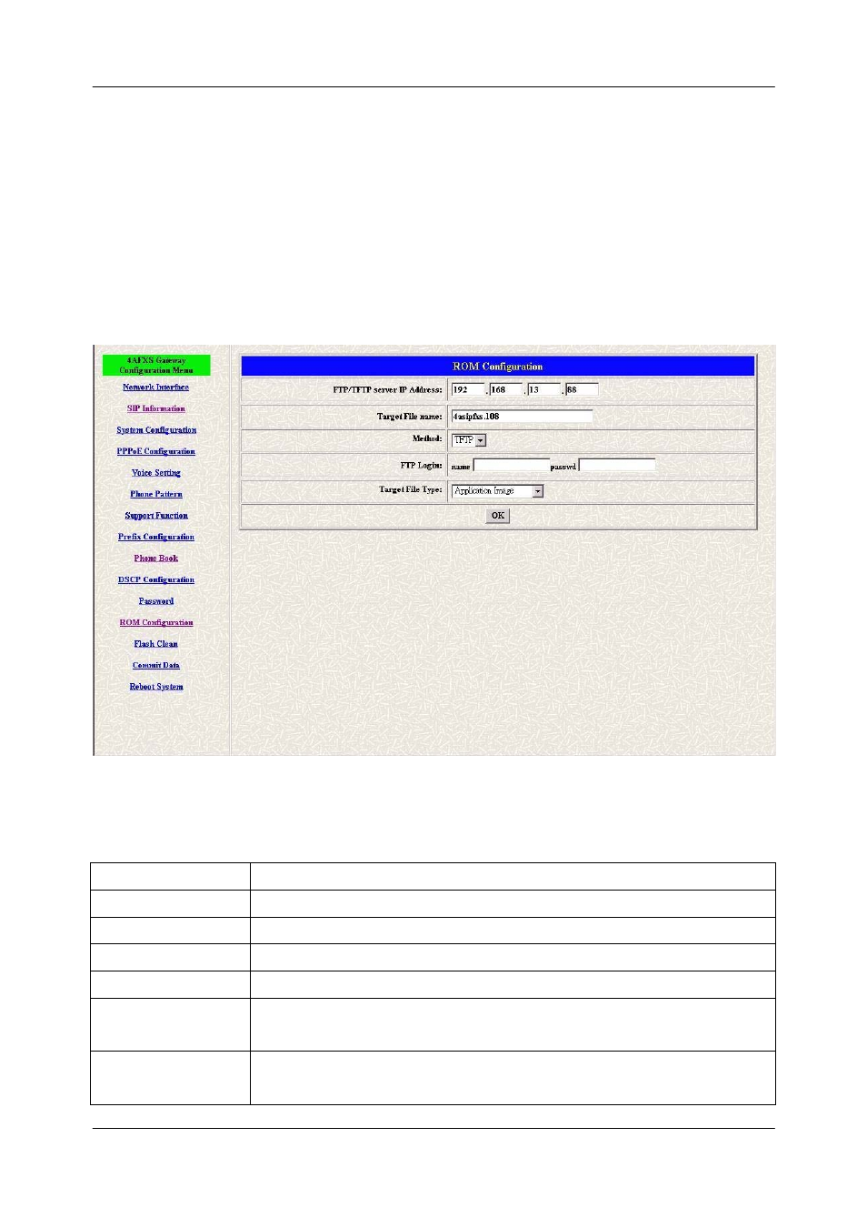 Chapter 17, Rom upgrade screen, 1 rom configuration overview | 2 rom configuration screen | Welltech FXS SIP Gateway V.2.9 User Manual | Page 69 / 133