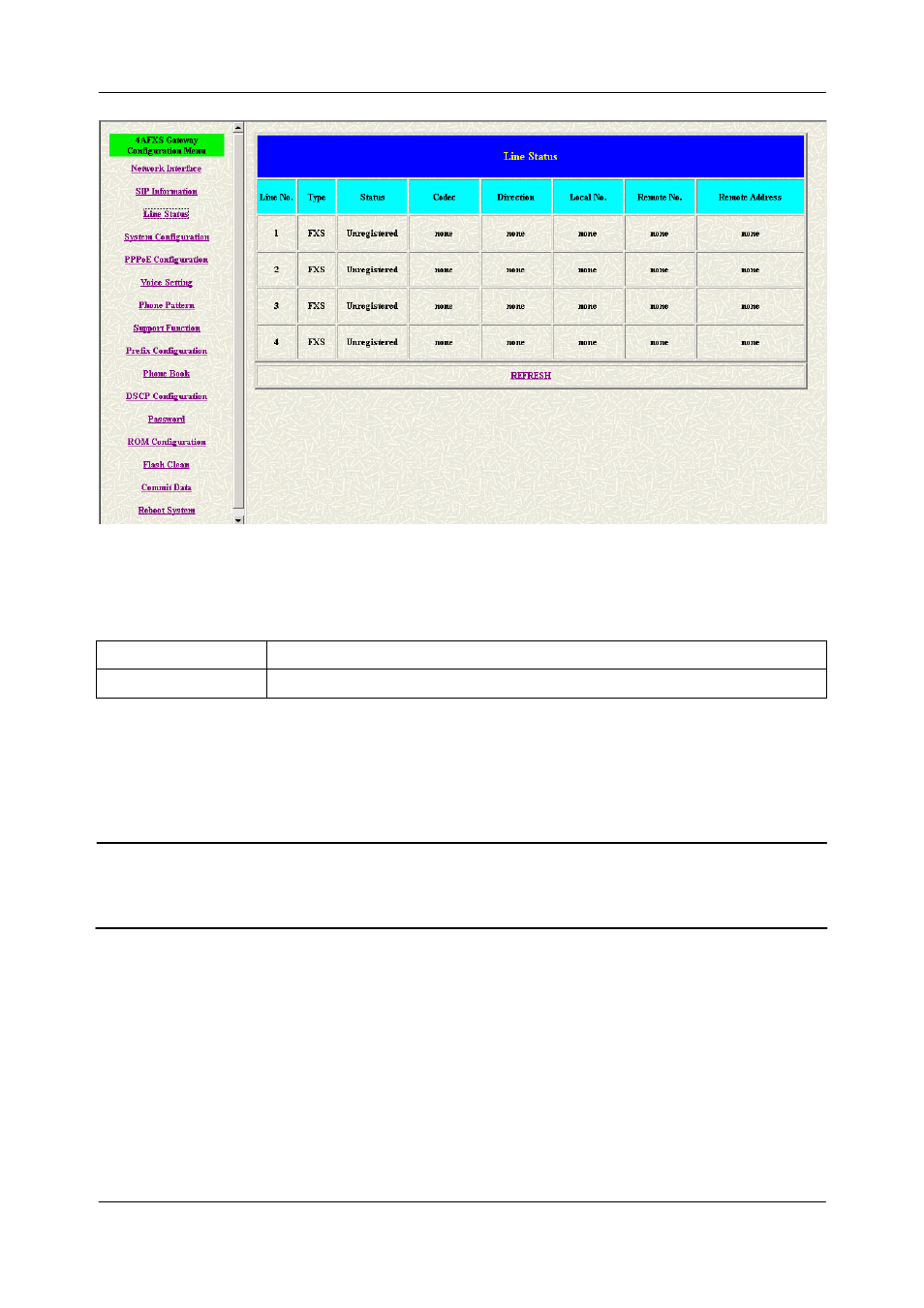 Part iii | Welltech FXS SIP Gateway V.2.9 User Manual | Page 74 / 133