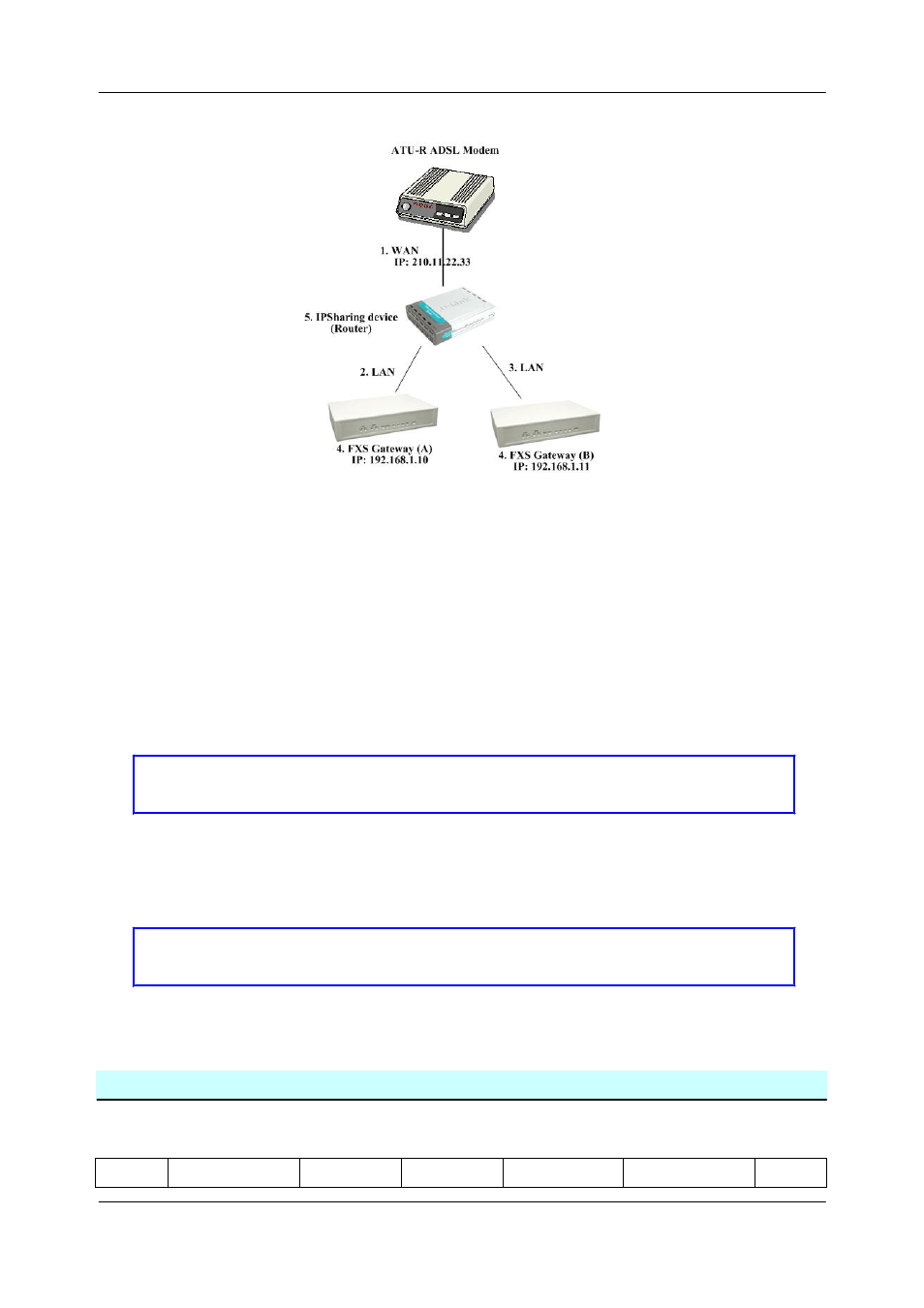 Welltech FXS SIP Gateway V.2.9 User Manual | Page 86 / 133