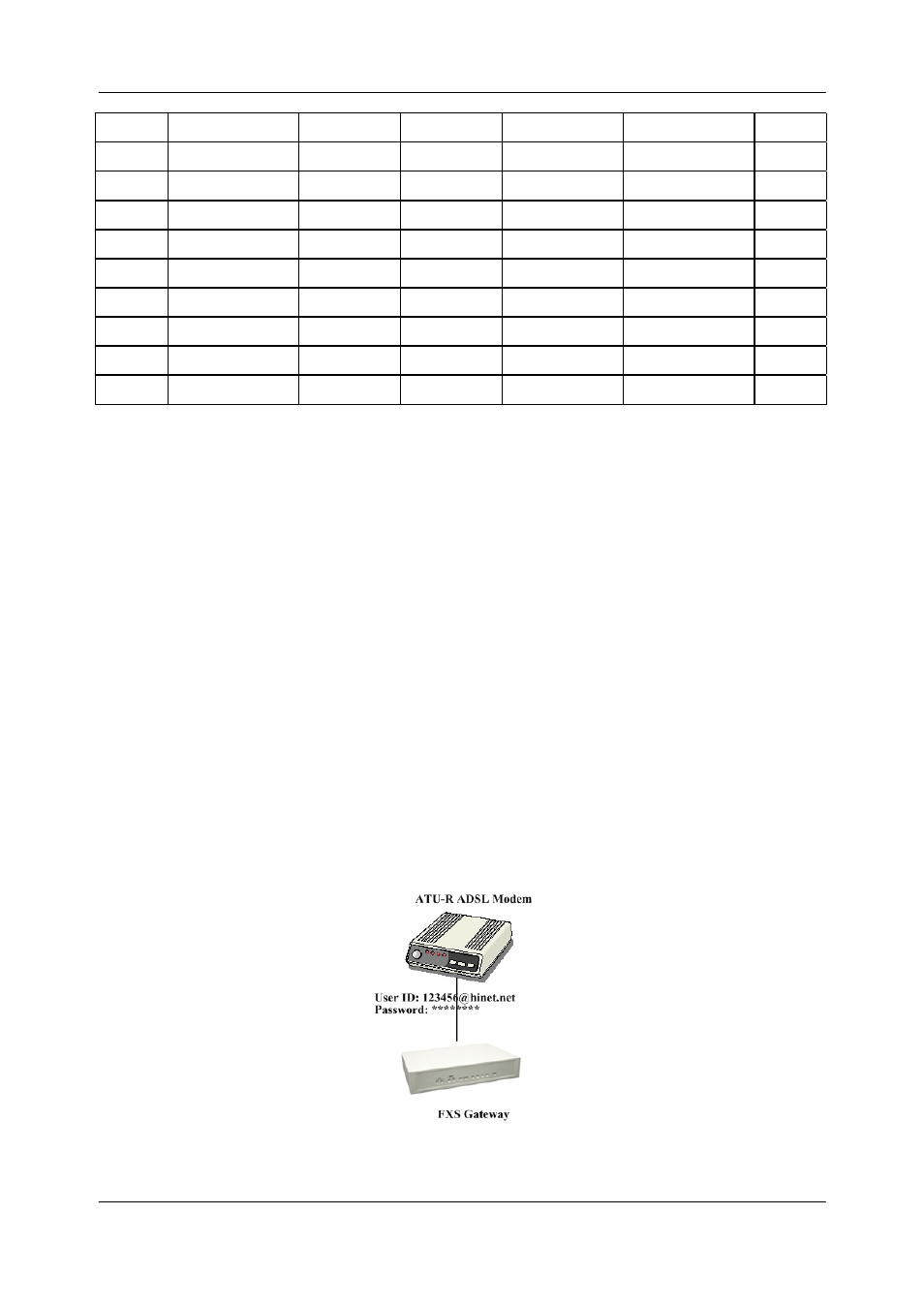 Welltech FXS SIP Gateway V.2.9 User Manual | Page 87 / 133