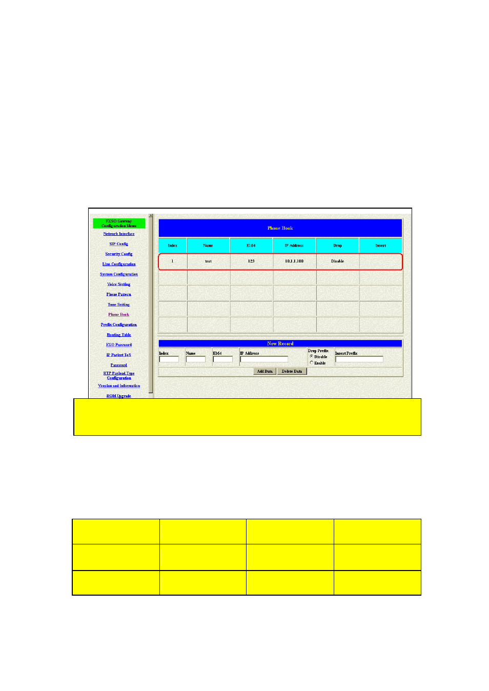 Welltech FXSO Gateway In SIP V.1.2 User Manual | Page 23 / 100