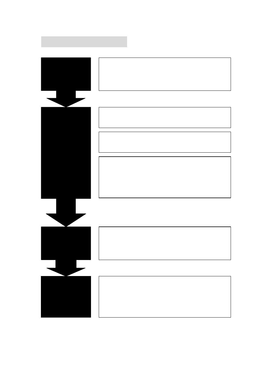 Steps in configuration | Welltech FXSO Gateway In SIP V.1.2 User Manual | Page 4 / 100