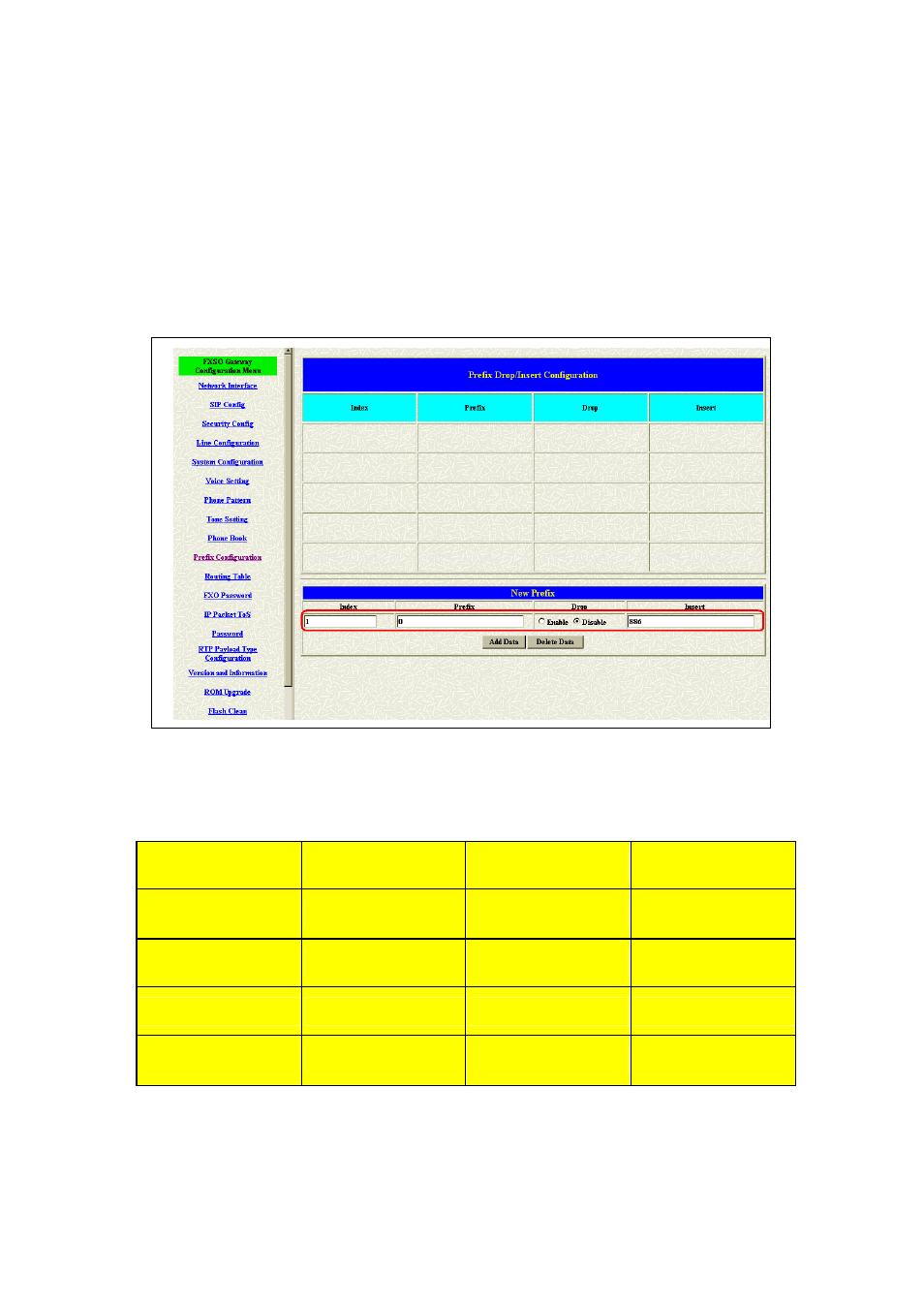 Welltech FXSO Gateway In SIP V.1.2 User Manual | Page 41 / 100