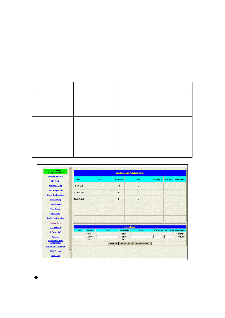 11 routing table | Welltech FXSO Gateway In SIP V.1.2 User Manual | Page 43 / 100