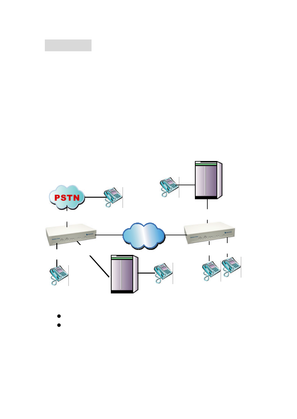 Start up, 1 introduction | Welltech FXSO Gateway In SIP V.1.2 User Manual | Page 5 / 100