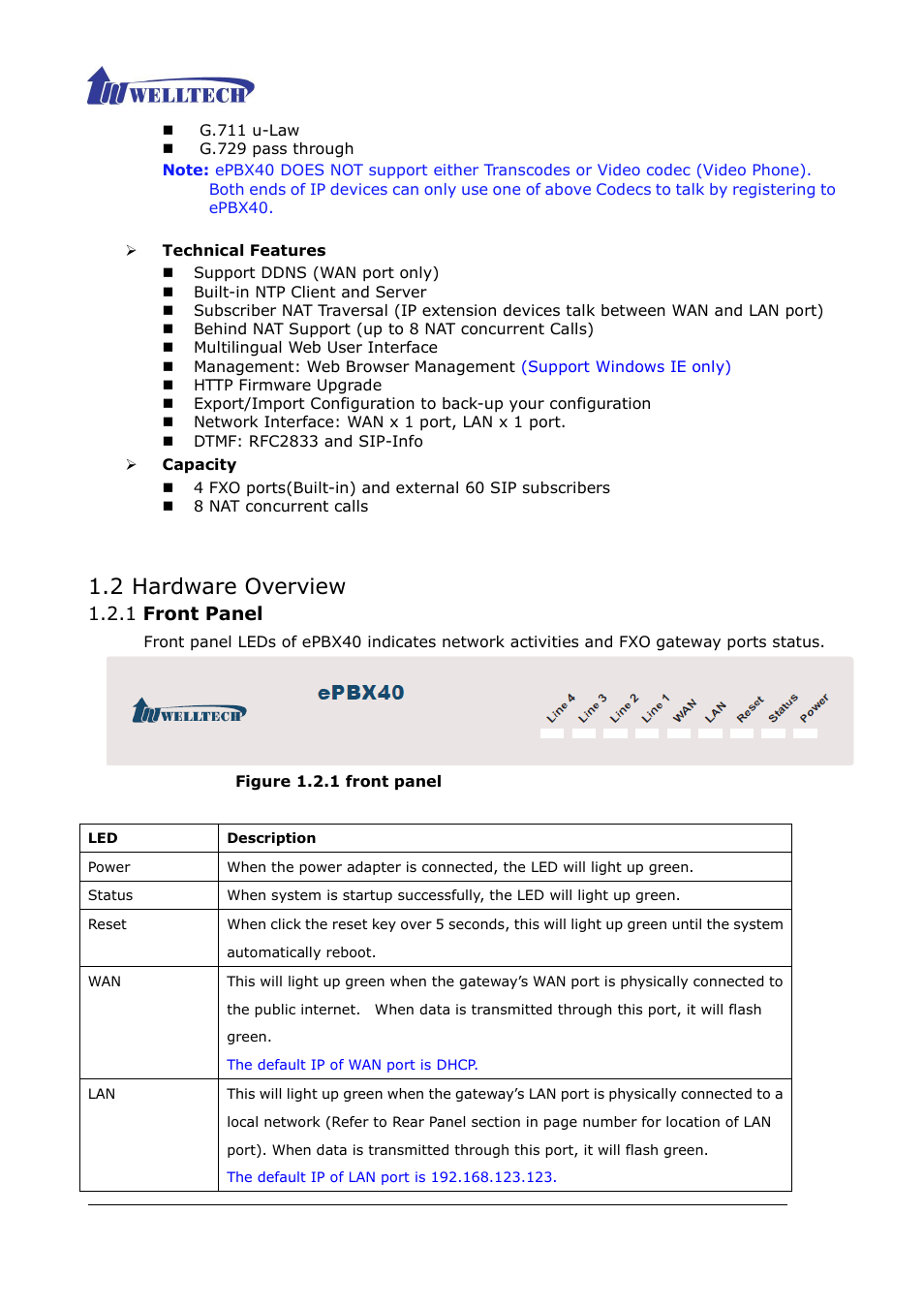 2 hardware overview, 1 front panel, Figure 1.2.1 front panel | Table 1.2.1 front panel | Welltech ePBX40 V.2.0 User Manual | Page 10 / 128