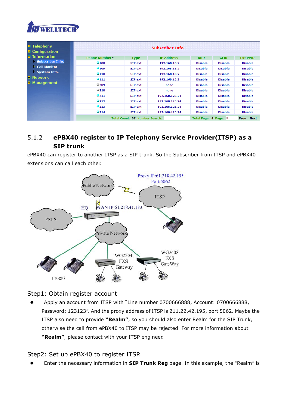 Welltech ePBX40 V.2.0 User Manual | Page 102 / 128