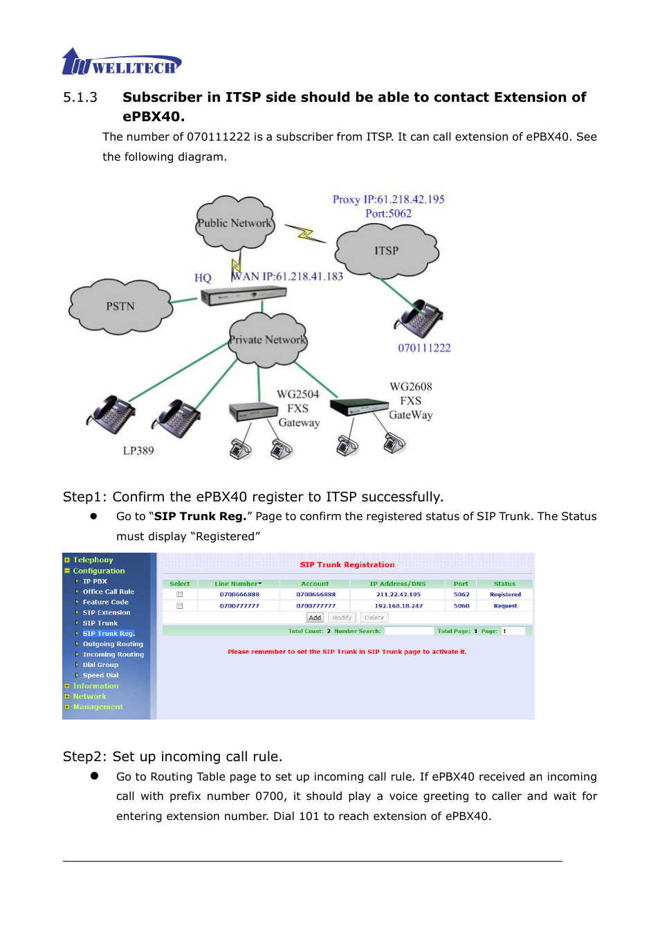 Epbx40 | Welltech ePBX40 V.2.0 User Manual | Page 106 / 128