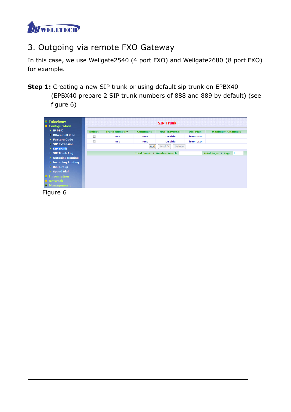 Outgoing via remote fxo gateway | Welltech ePBX40 V.2.0 User Manual | Page 128 / 128