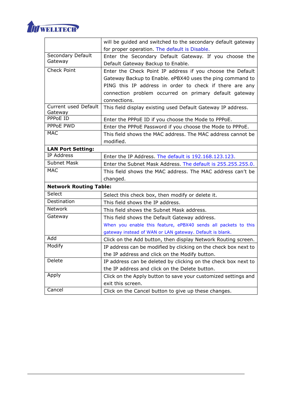 Welltech ePBX40 V.2.0 User Manual | Page 14 / 128