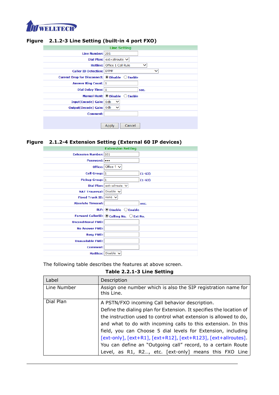 Figure 2.1.2-3 line setting (built-in 8 port fxo), Table 2.2.1-3 line setting | Welltech ePBX40 V.2.0 User Manual | Page 17 / 128