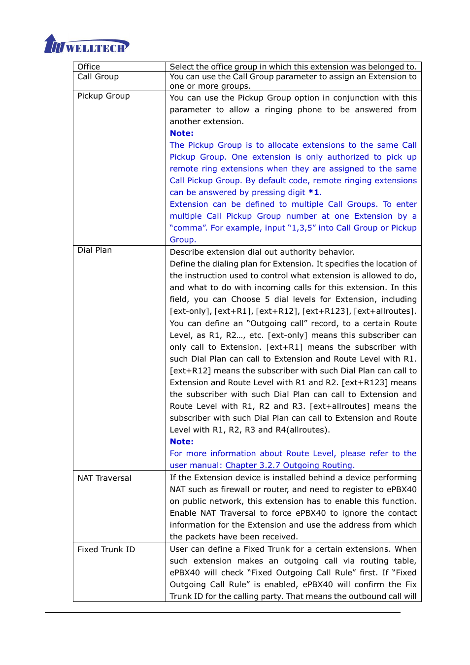 Welltech ePBX40 V.2.0 User Manual | Page 19 / 128