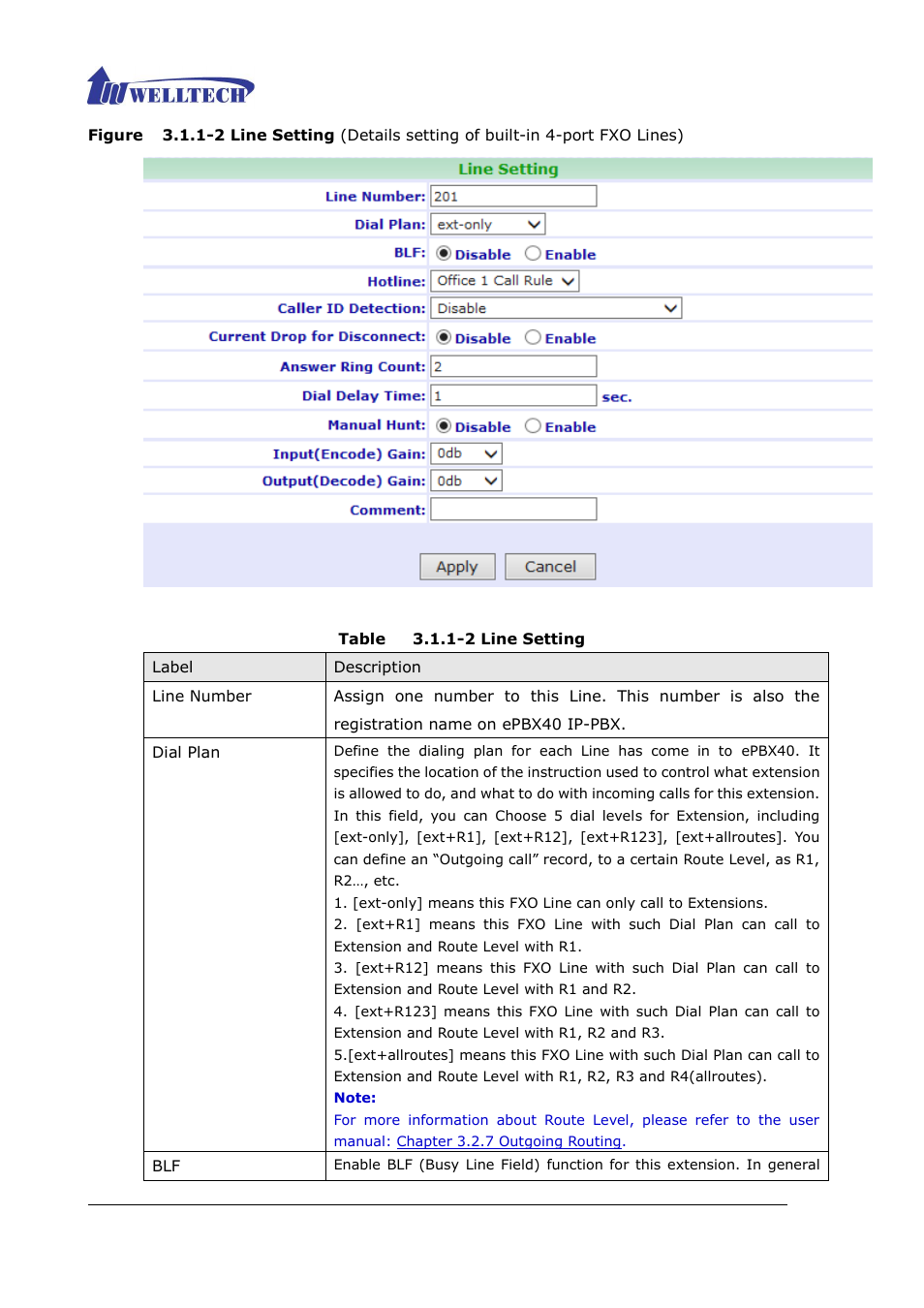 Fxo lines), Table 3.1.1-2 line setting | Welltech ePBX40 V.2.0 User Manual | Page 28 / 128
