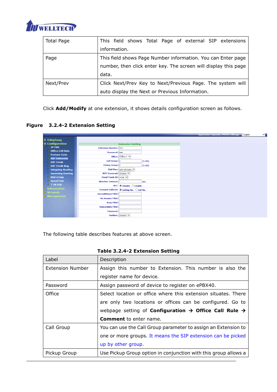 Figure 3.2.4-2 extension setting, Table 3.2.4-2 extension setting | Welltech ePBX40 V.2.0 User Manual | Page 48 / 128