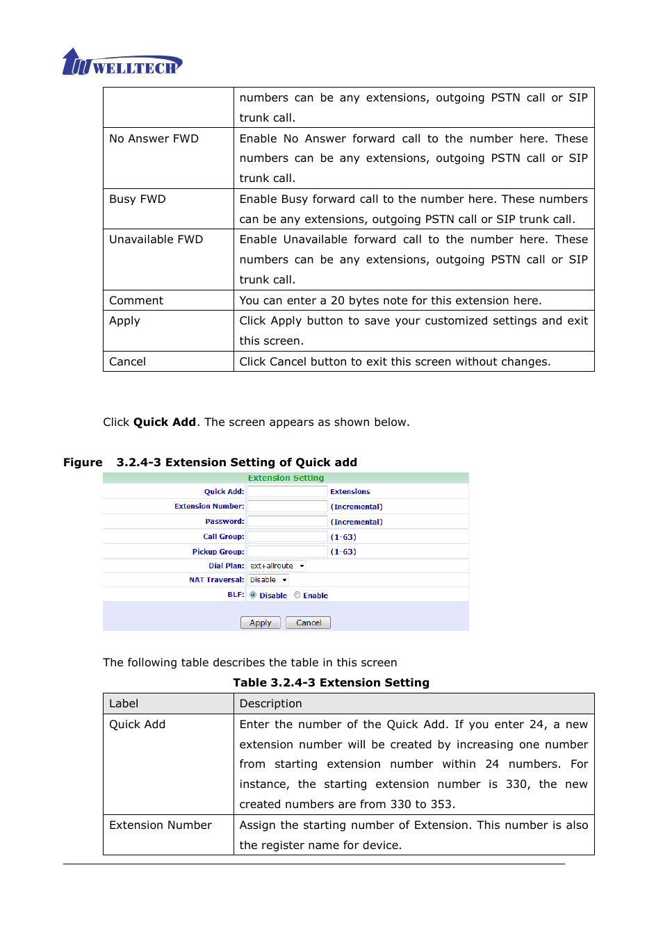 Figure 3.2.4-3 extension setting of quick add, Table 3.2.4-3 extension setting | Welltech ePBX40 V.2.0 User Manual | Page 51 / 128