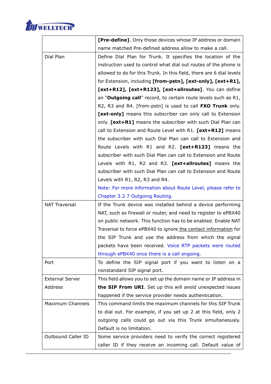 Welltech ePBX40 V.2.0 User Manual | Page 57 / 128