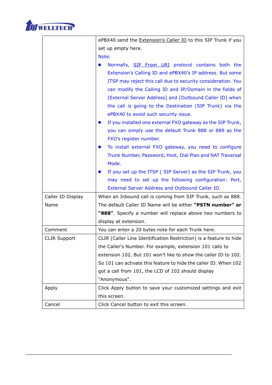 Welltech ePBX40 V.2.0 User Manual | Page 58 / 128