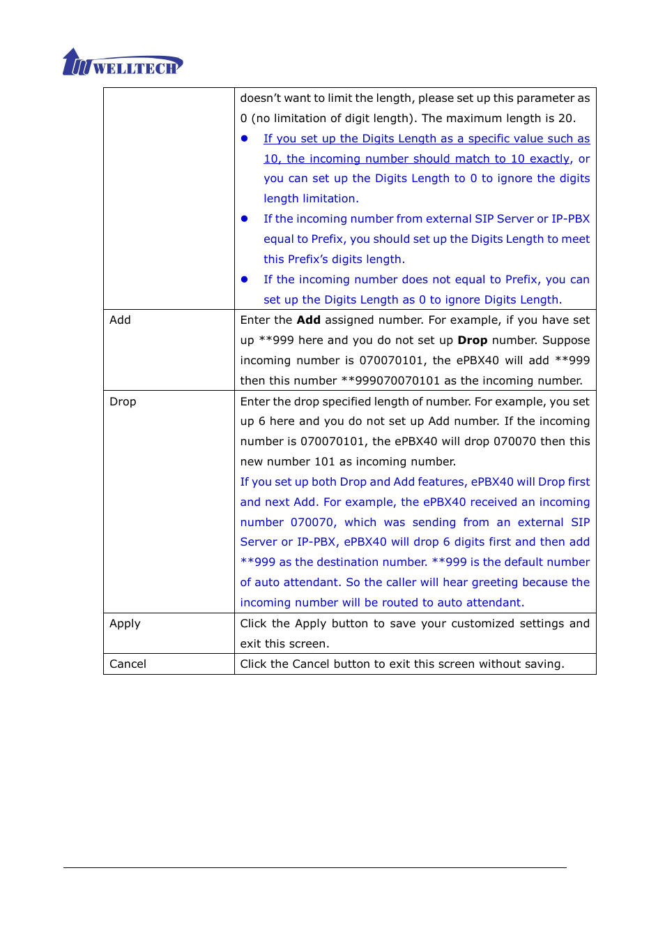 Welltech ePBX40 V.2.0 User Manual | Page 69 / 128