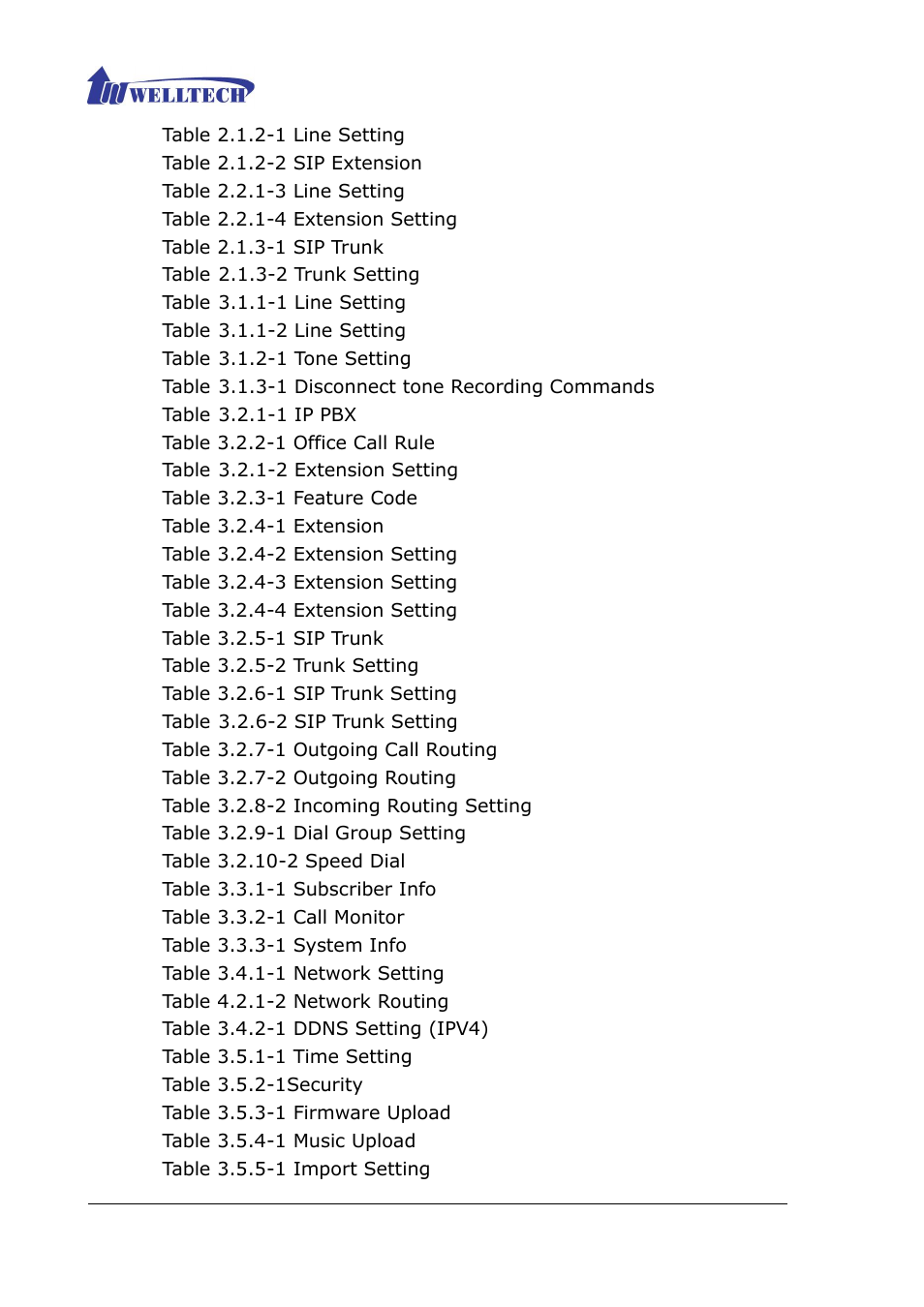 Welltech ePBX40 V.2.0 User Manual | Page 7 / 128