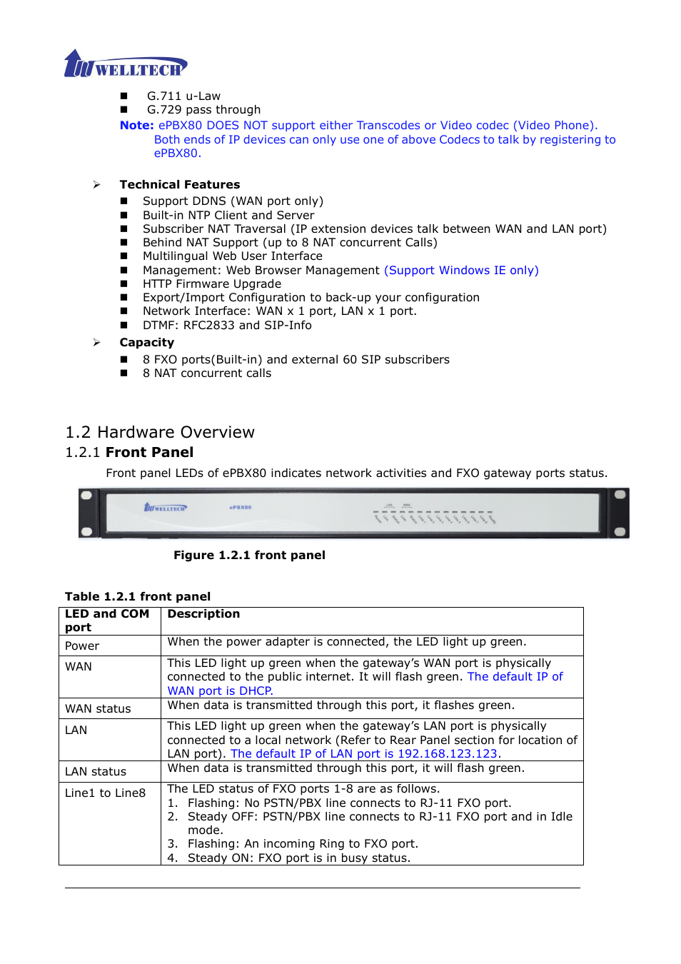 2 hardware overview, 1 front panel, Figure 1.2.1 front panel | Table 1.2.1 front panel | Welltech ePBX80 V.1.1 User Manual | Page 10 / 129