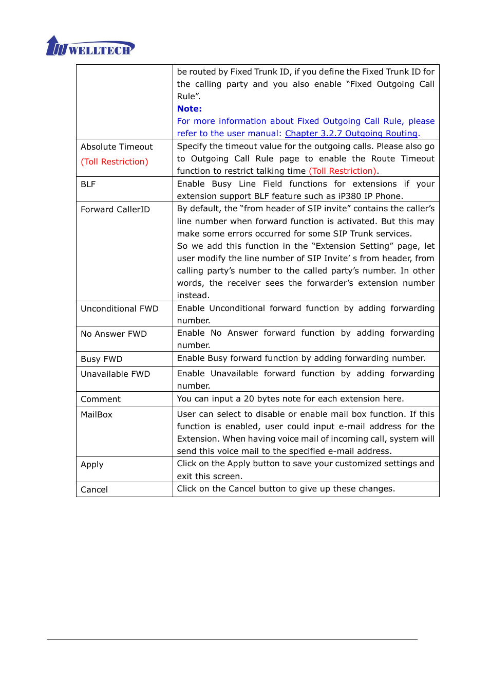 Welltech ePBX80 V.1.1 User Manual | Page 20 / 129