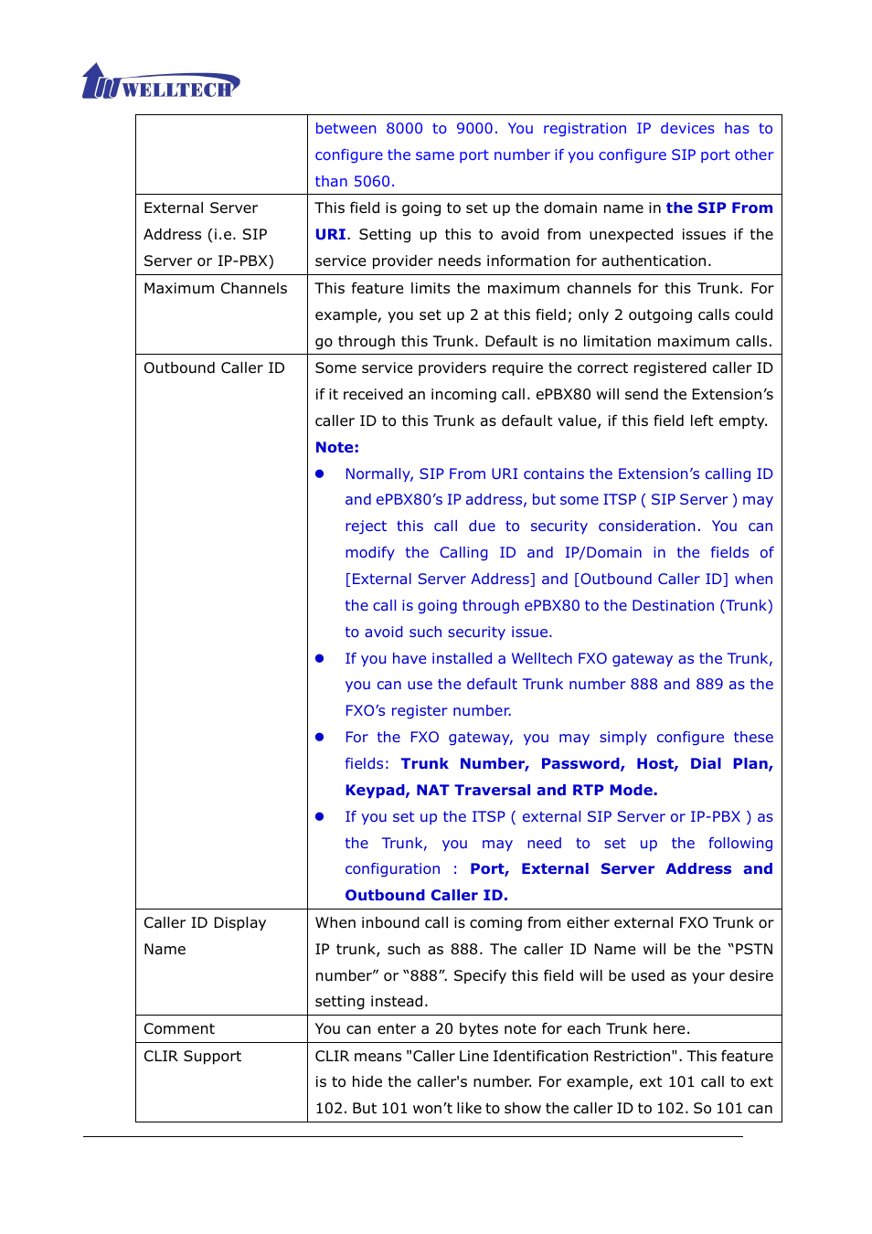 Welltech ePBX80 V.1.1 User Manual | Page 24 / 129