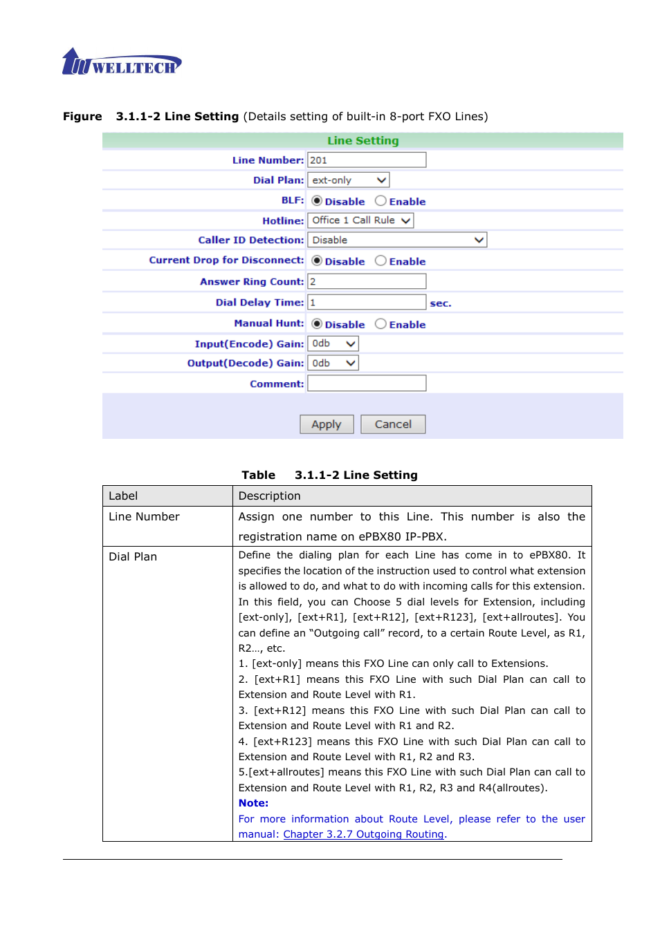 Fxo lines), Table 3.1.1-2 line setting | Welltech ePBX80 V.1.1 User Manual | Page 28 / 129