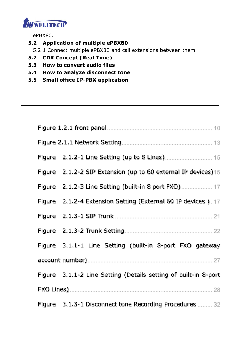 Welltech ePBX80 V.1.1 User Manual | Page 4 / 129