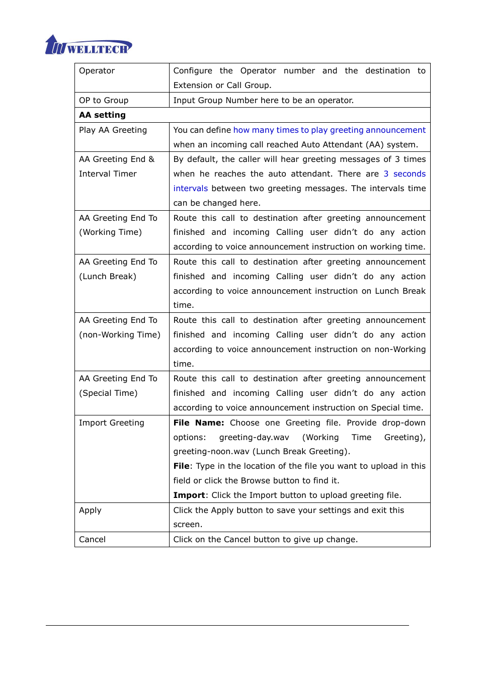 Welltech ePBX80 V.1.1 User Manual | Page 42 / 129