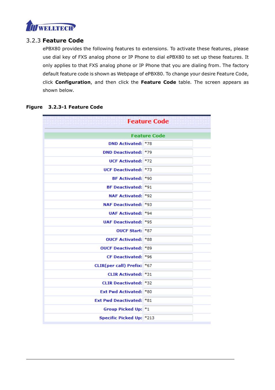 3 feature code, Figure 3.2.3-1 feature code | Welltech ePBX80 V.1.1 User Manual | Page 43 / 129