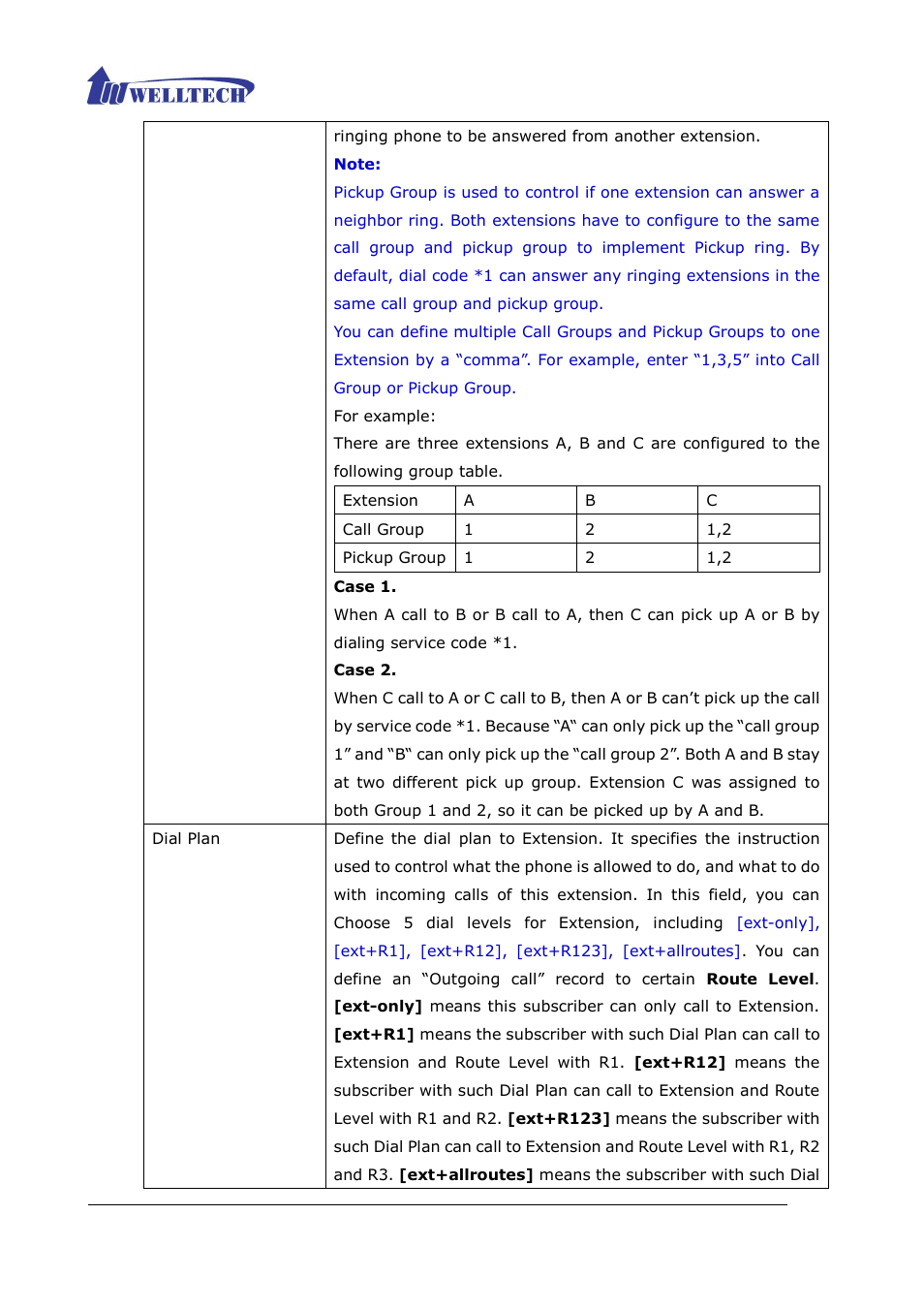 Welltech ePBX80 V.1.1 User Manual | Page 49 / 129