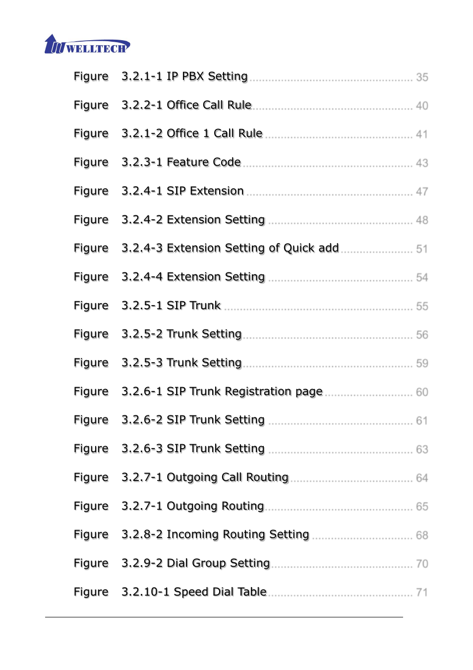 Welltech ePBX80 V.1.1 User Manual | Page 5 / 129