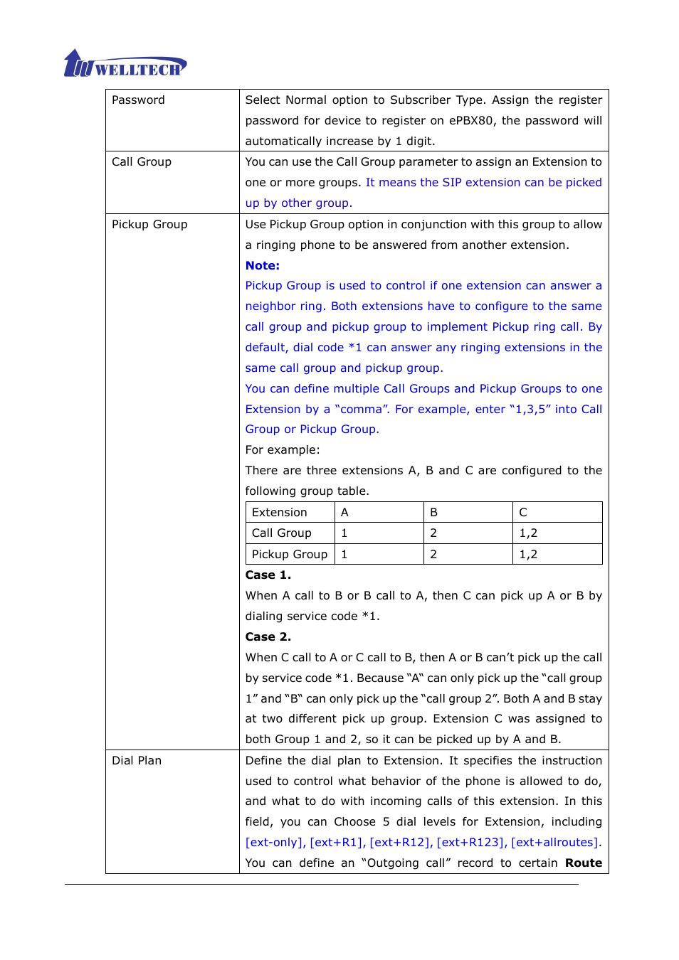 Welltech ePBX80 V.1.1 User Manual | Page 52 / 129
