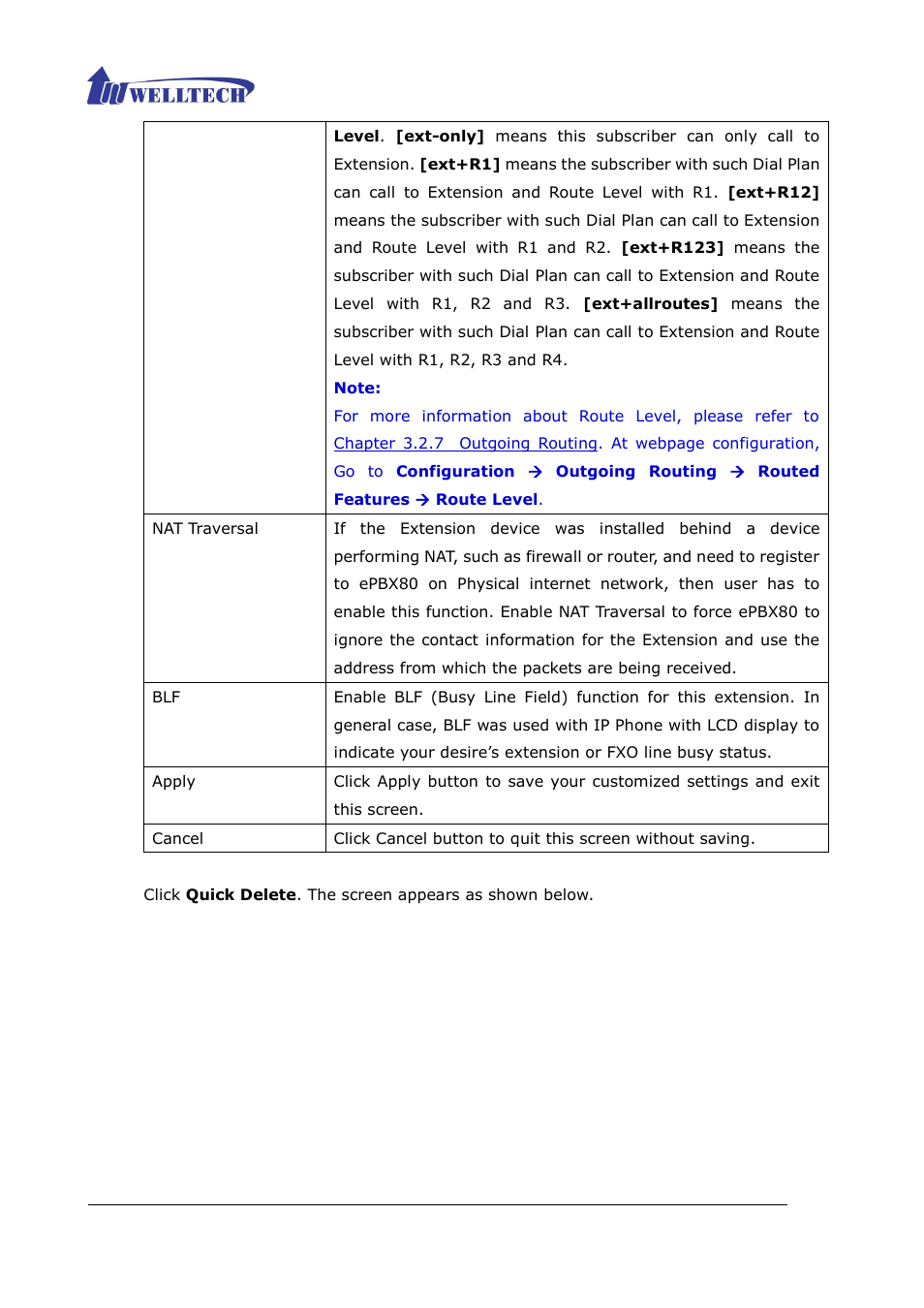 Welltech ePBX80 V.1.1 User Manual | Page 53 / 129